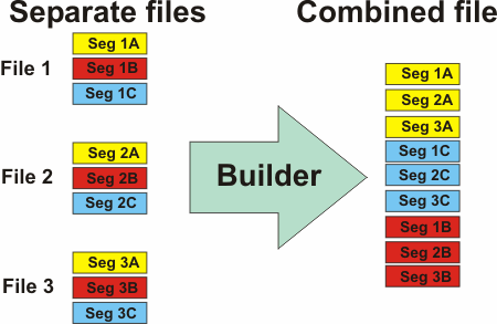 builder1.gif