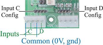 MMii99 analog inputs